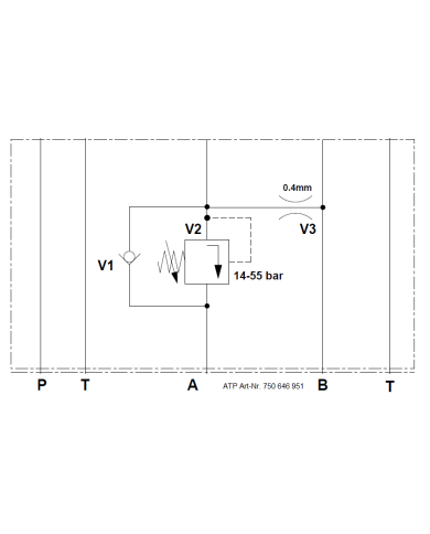 Druckbegrenzungsventil + RSV SUN mit Zwischenplatte