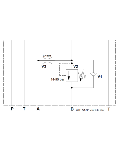 Druckbegrenzungsventil + RSV SUN mit Zwischenplatte