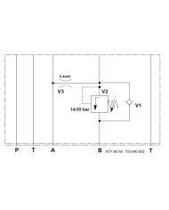 Druckbegrenzungsventil + RSV SUN mit Zwischenplatte