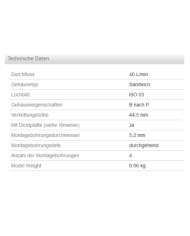 Eilgangschaltung Y-Block SUN