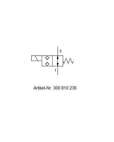 Ventilblock SUN komplett