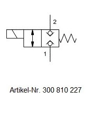 Ventilblock SUN komplett
