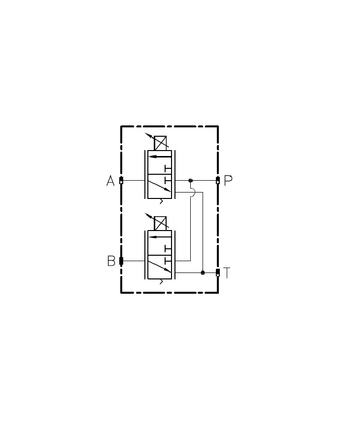 Proportional Druckminderventile 3-Wege direktgesteuert