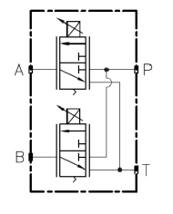 Proportional Druckminderventile 3-Wege direktgesteuert