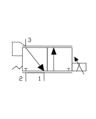 Proportional Druckregelventil 3-Wege direktgesteuert