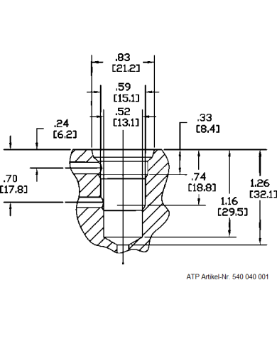 Proportional Druckregelventil 3-Wege direktgesteuert