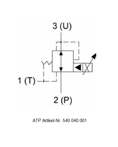 Proportional Druckregelventil 3-Wege direktgesteuert