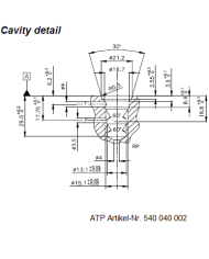 Proportional Druckregelventil 3-Wege direktgesteuert