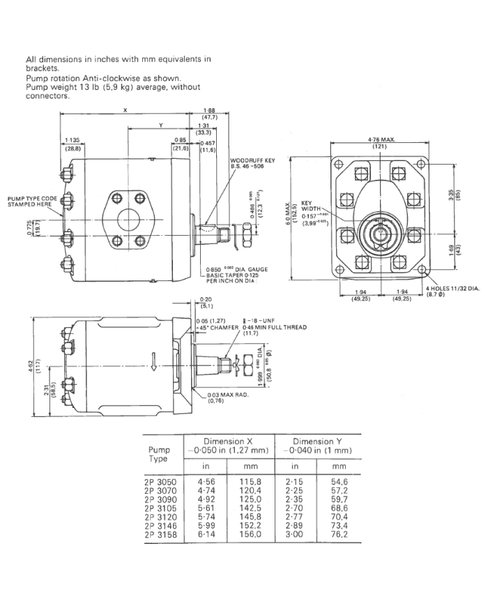 Zahnradpumpe Dowty 4-Loch-Flansch