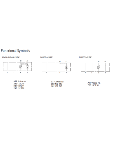 Rückschlagventil Eaton DGMPC-3