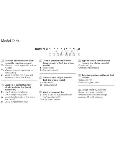 Drossel-Rückschlagventil Eaton DGMFN-3