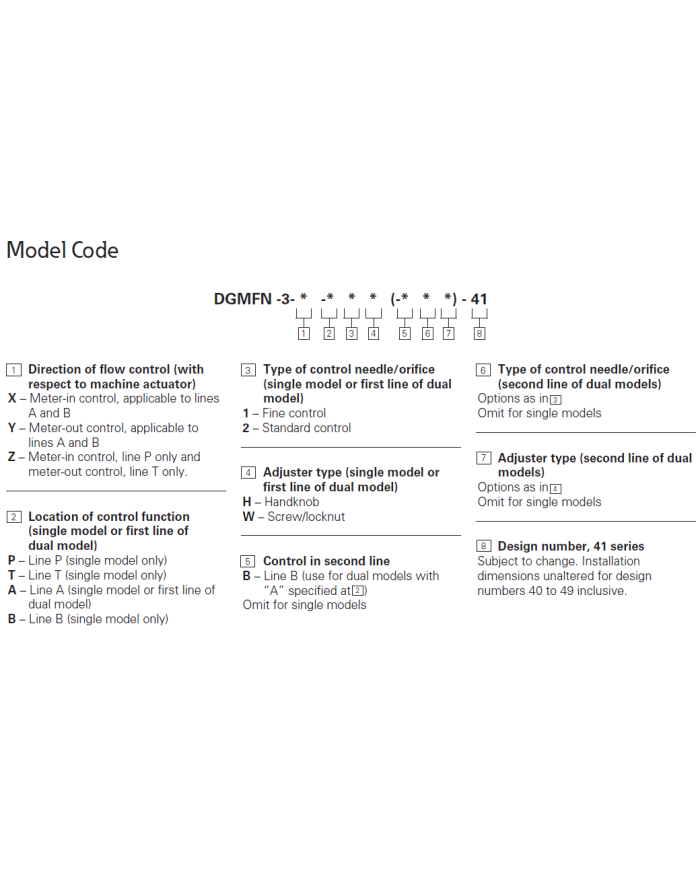 Drossel-Rückschlagventil Eaton DGMFN-3