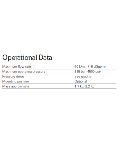 Drossel-Rückschlagventil Eaton DGMFN-3