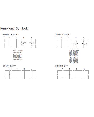Drossel-Rückschlagventil Eaton DGMFN-3