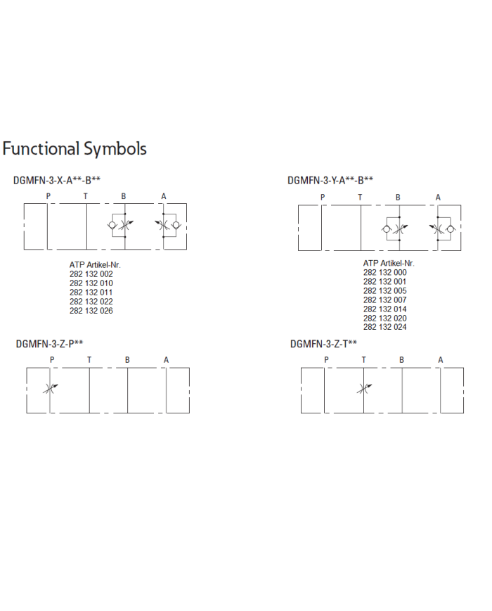 Drossel-Rückschlagventil Eaton DGMFN-3