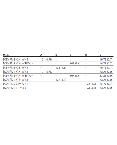 Drossel-Rückschlagventil Eaton DGMFN-3