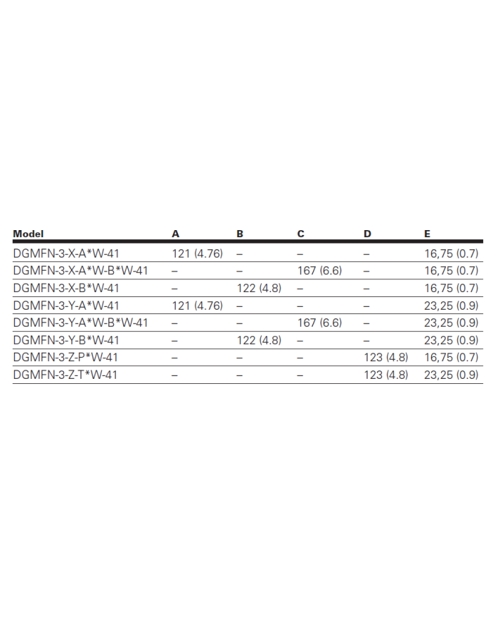Drossel-Rückschlagventil Eaton DGMFN-3