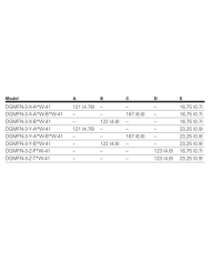 Drossel-Rückschlagventil Eaton DGMFN-3