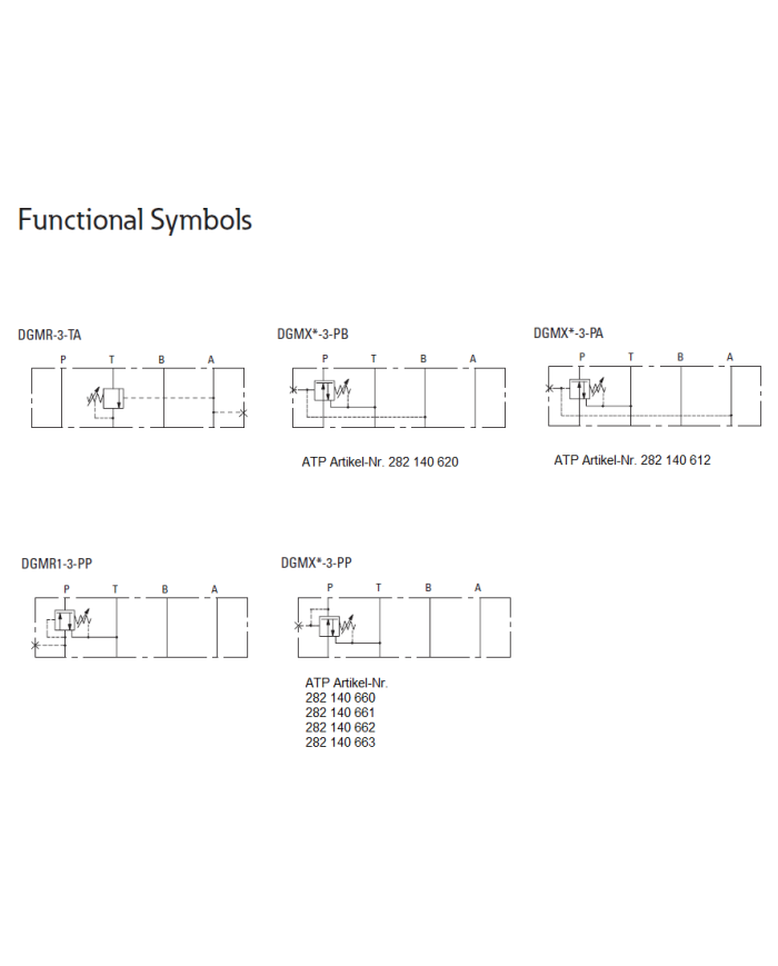 Druckminderventil Eaton DGMX2-3