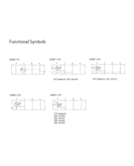 Druckminderventil Eaton DGMX2-3
