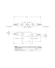 Druckbegrenzungsventil Eaton DGMC2-3