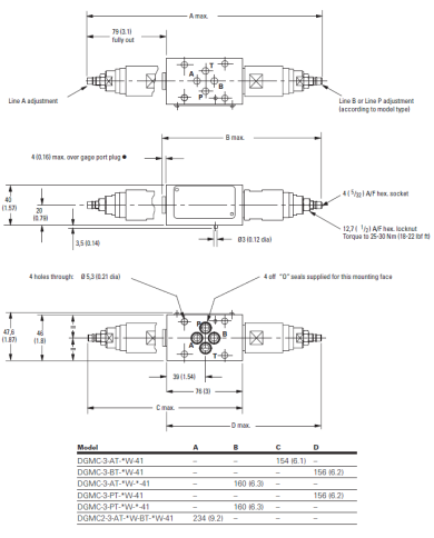 Druckbegrenzungsventil Eaton DGMC2-3
