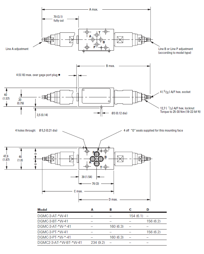 Druckbegrenzungsventil Eaton DGMC2-3