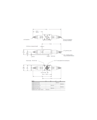 Druckbegrenzungsventil Eaton DGMC2-3