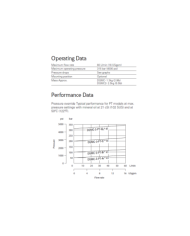 Druckbegrenzungsventil Eaton DGMC2-3