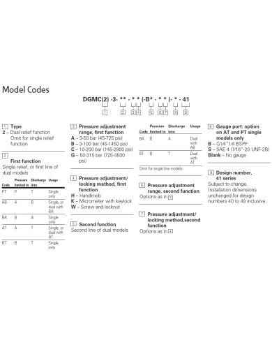 Druckbegrenzungsventil Eaton DGMC2-3