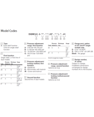 Druckbegrenzungsventil Eaton DGMC2-3