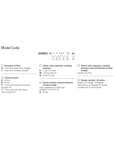 direktes Rückschlagventil Eaton DGMDC-3
