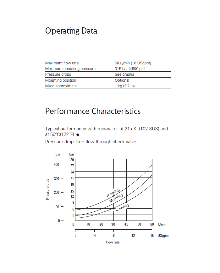 direktes Rückschlagventil Eaton DGMDC-3