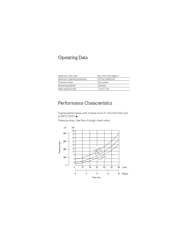 direktes Rückschlagventil Eaton DGMDC-3
