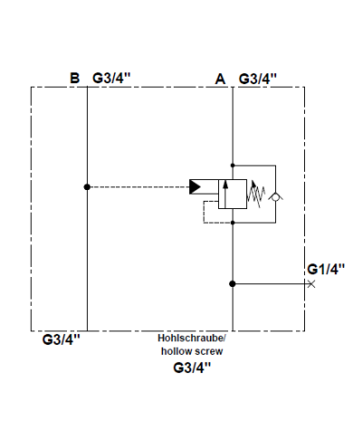 Bremsventilblock Sun Hydraulics Gr.3