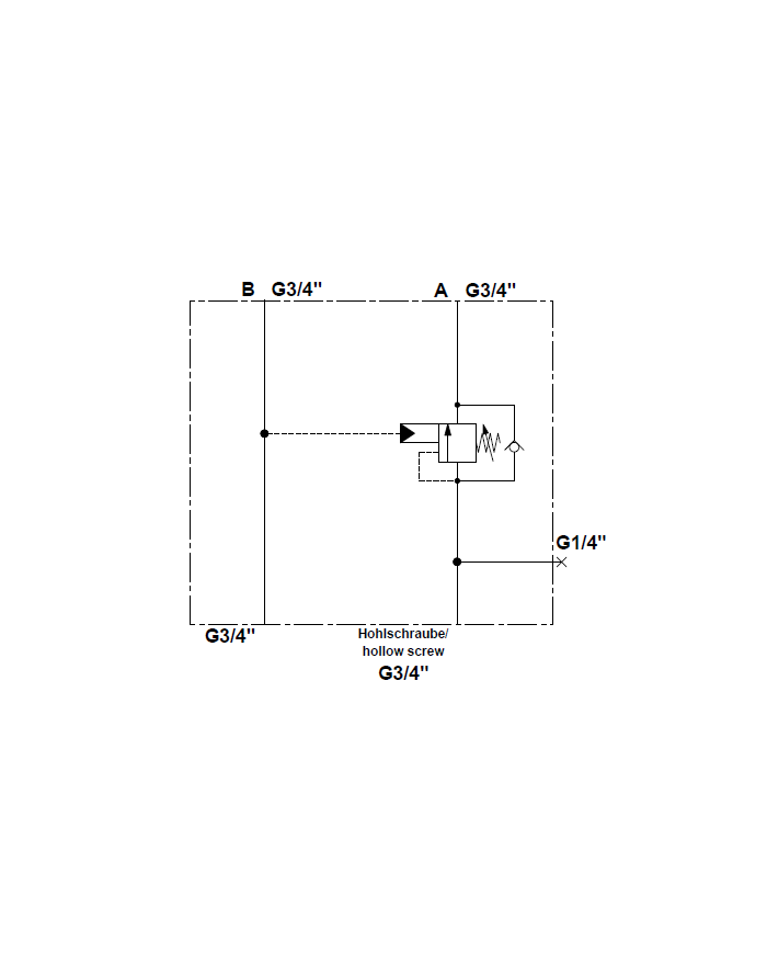 Bremsventilblock Sun Hydraulics Gr.3