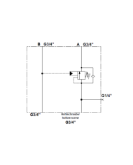 Bremsventilblock Sun Hydraulics Gr.3
