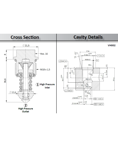 Druckbegrenzungs- und Nachsaugventil