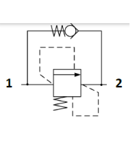 Druckbegrenzungs- und Nachsaugventil
