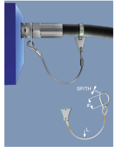 Komplettsystem DIN 2353