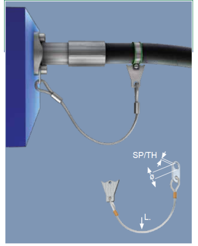 Komplettsystem SAE 3000-6000 SAE J518