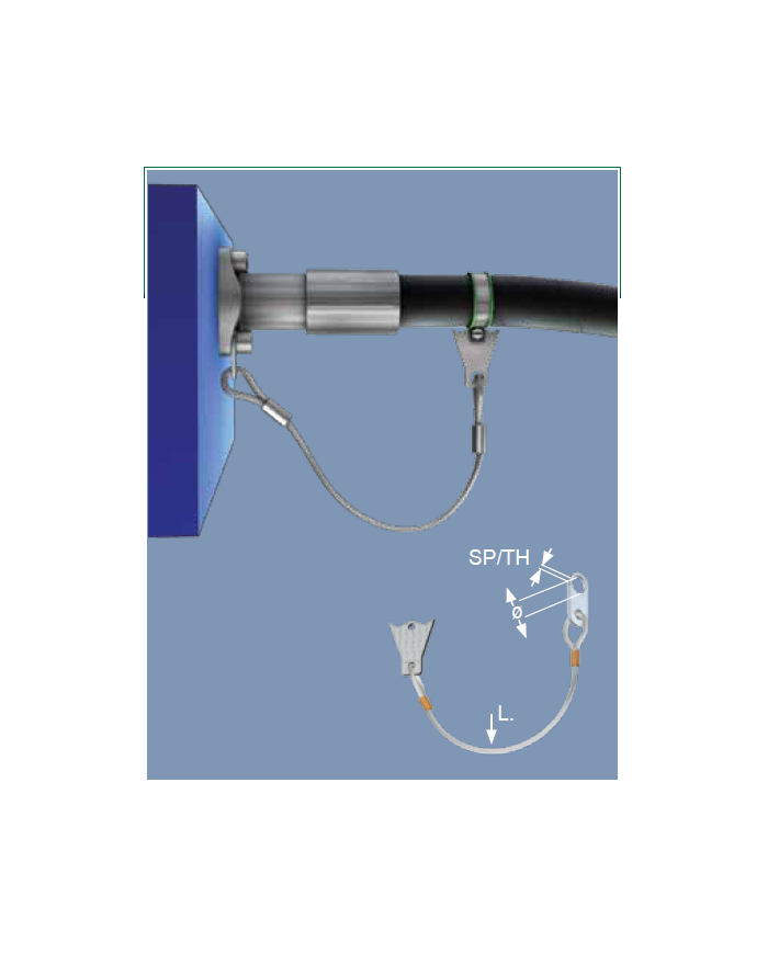 Komplettsystem SAE 3000-6000 SAE J518