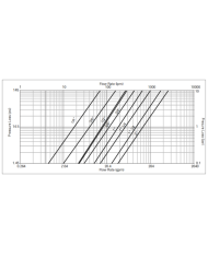 Kupplungs-Stecker (männlich)