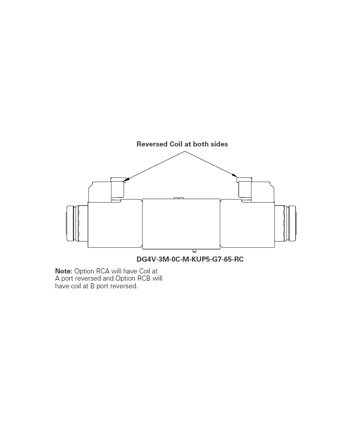 4/3-Wegeventile 12VDC