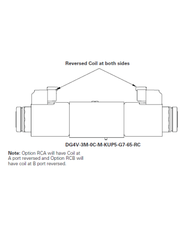 4/3-Wegeventile 24VDC
