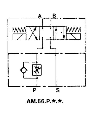 Mengenregler Aron mit Ausgleich