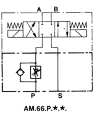 Mengenregler Aron mit Ausgleich