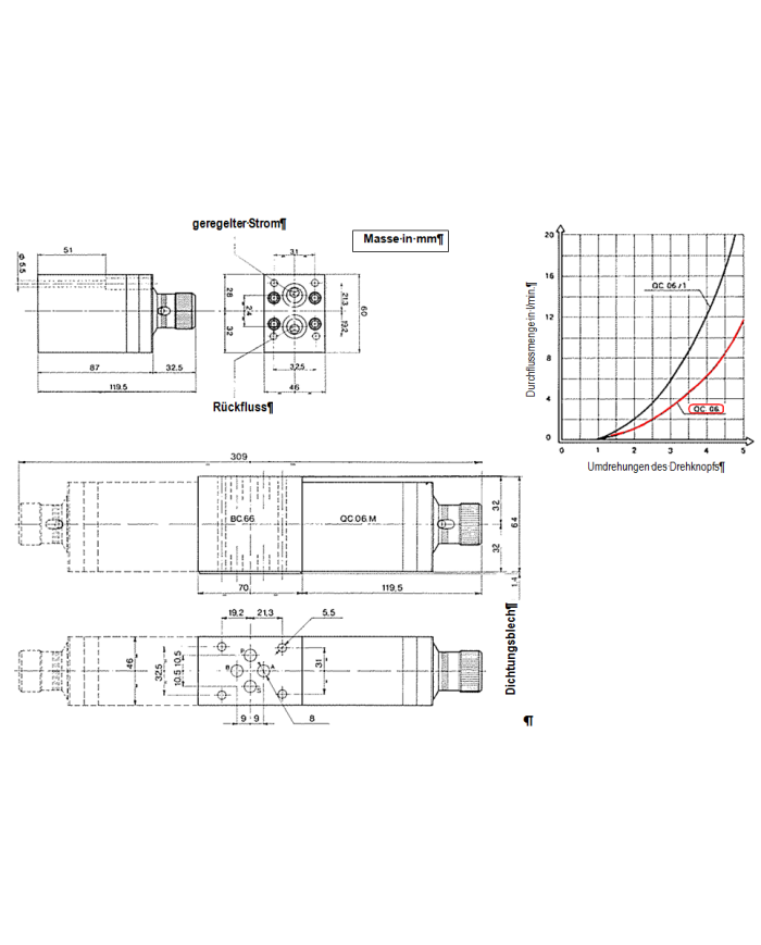 Mengenregler Aron mit Ausgleich