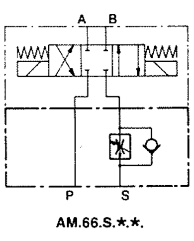 Mengenregler Aron mit Ausgleich