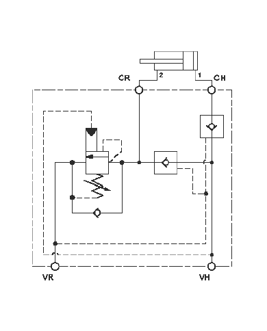 Eilgangschaltung Y-Block SUN